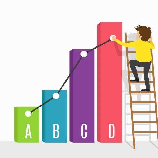 Reading level chart.