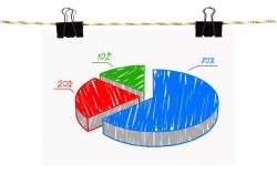 Hand drawn pie chart to teach basic percentages concepts